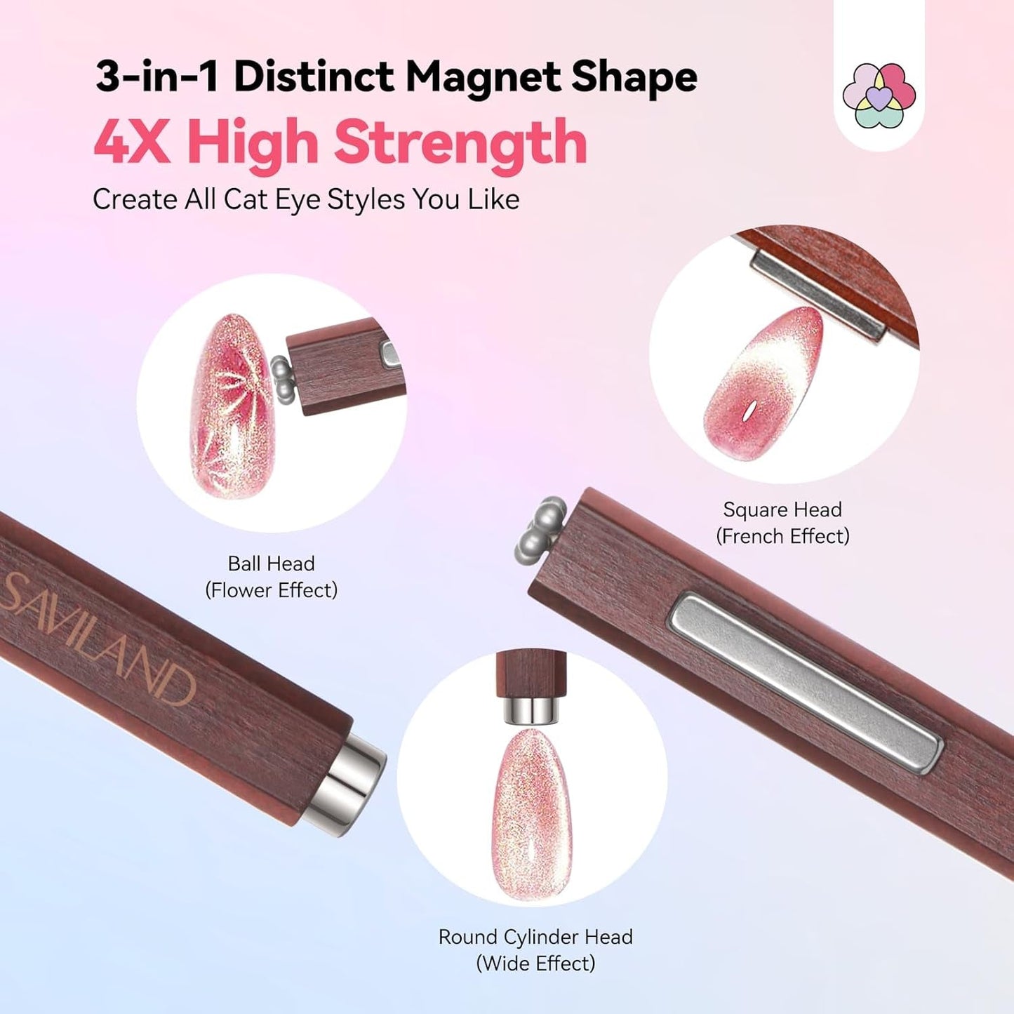 SAVILAND 4X Hochfester Cat Eye Magnet Für Nagel: 3-In-1 Nagel Magnet Rund Lange Streifenperle N35 Neodym Ultra Strong Magnet Für Nagellack Präzise 3S Formung Cat Eye Gel Nagellack Magnet Magnetstift