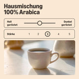 von Amazon Kaffeebohnen, Mittlere Röstung, 100% Arabica, Amaretto, 2kg (2 Packungen mit 1kg)