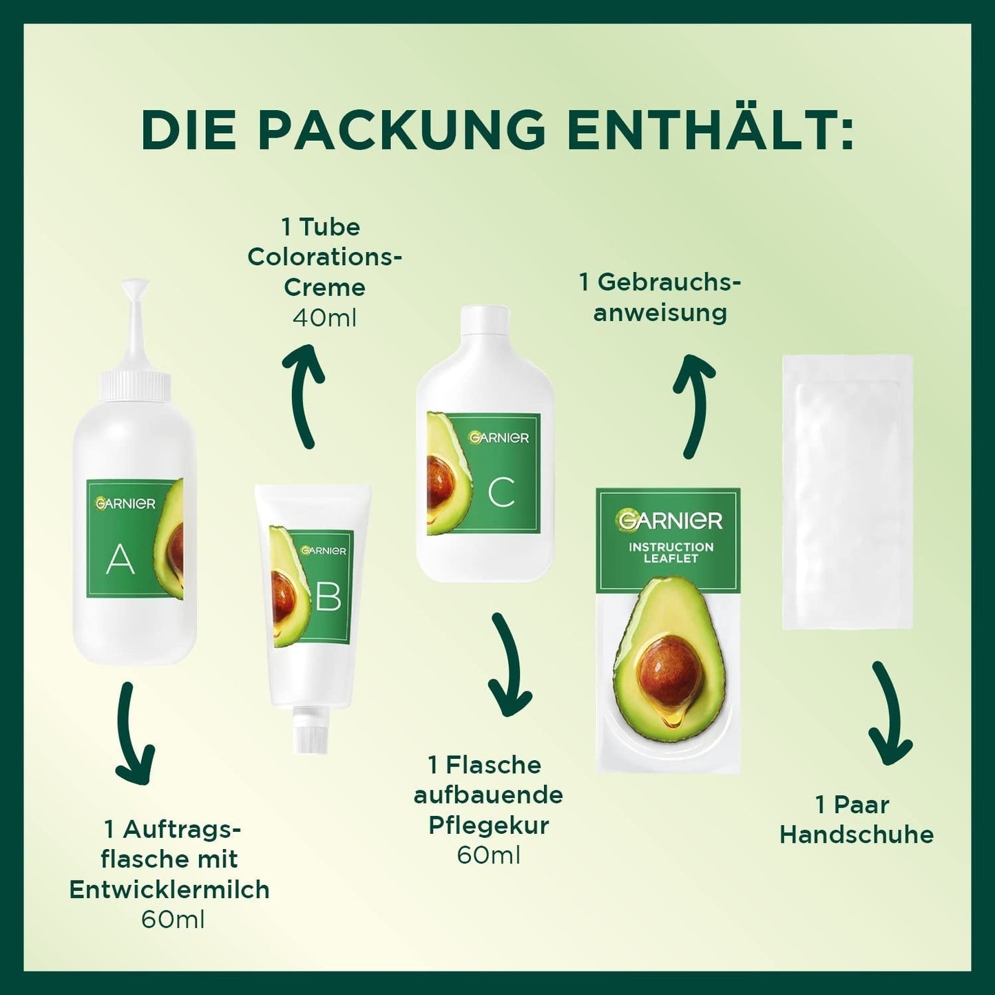 Garnier Nutrisse Permanente Pflege-Haarfarbe mit pflegenden Fruchtölen, 8 Wochen Halt, Ultra-Crème-Tönung, 036 Black Cherry (2er-Pack) Naty Shop Haarfarbe