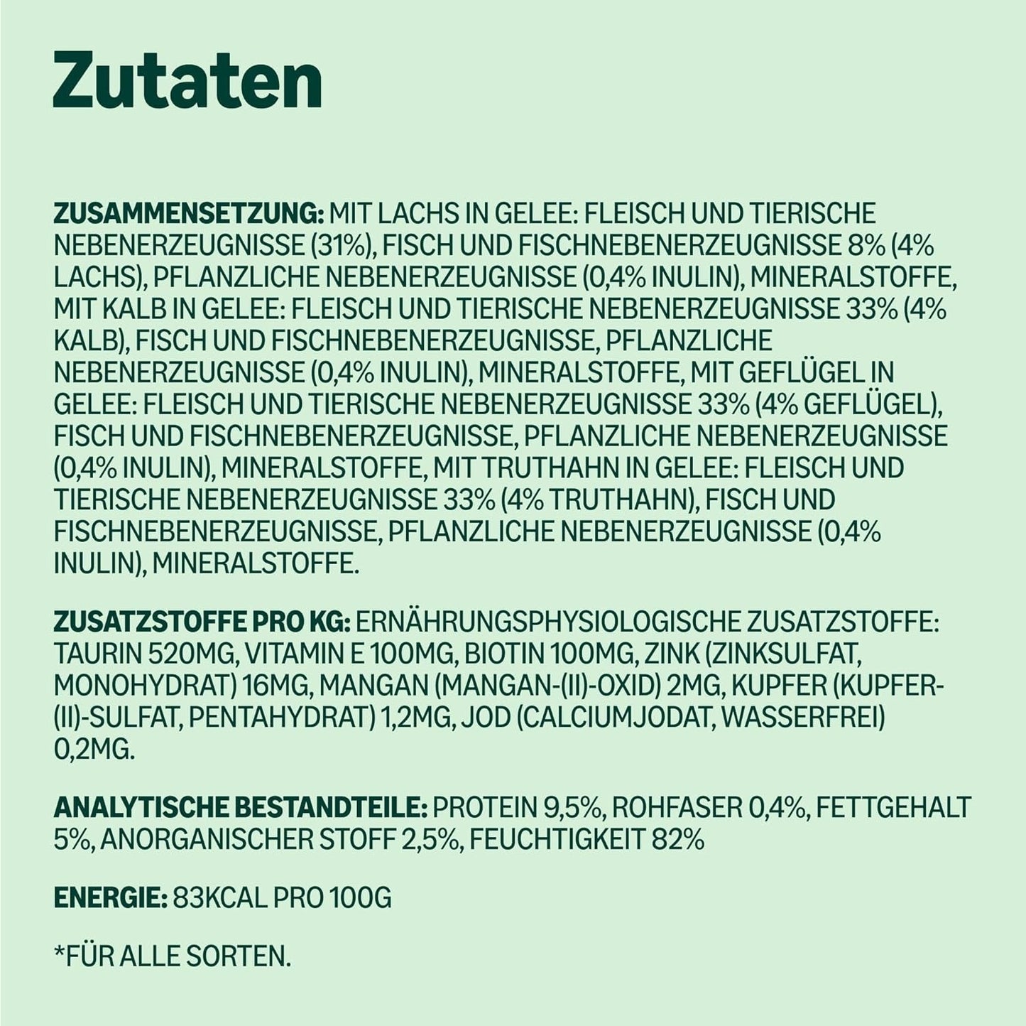 Amazon Mixed Selection Nassfutter für junge Katzen in Gelee, 1,2 kg (12 Beutel à 100 g)