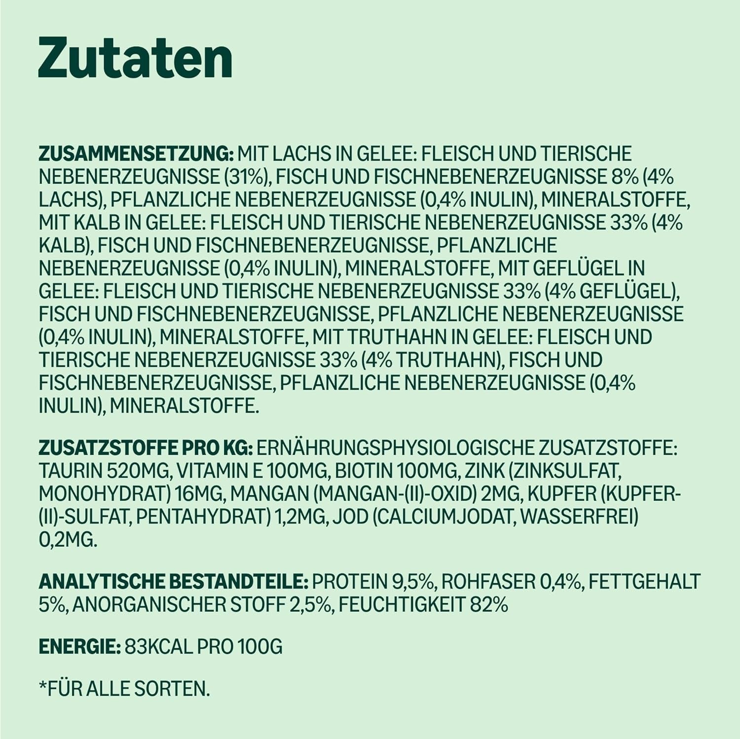 Amazon Mixed Selection Nassfutter für junge Katzen in Gelee, 1,2 kg (12 Beutel à 100 g)