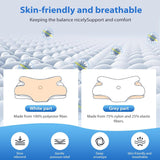 MULISOFT Memory Foam-Kissen, bequemes Kopfkissen, Nackenstützkissen, ergonomisches Seitenschläferkissen (grau). Orthopädische Halskissen von Naty Shop