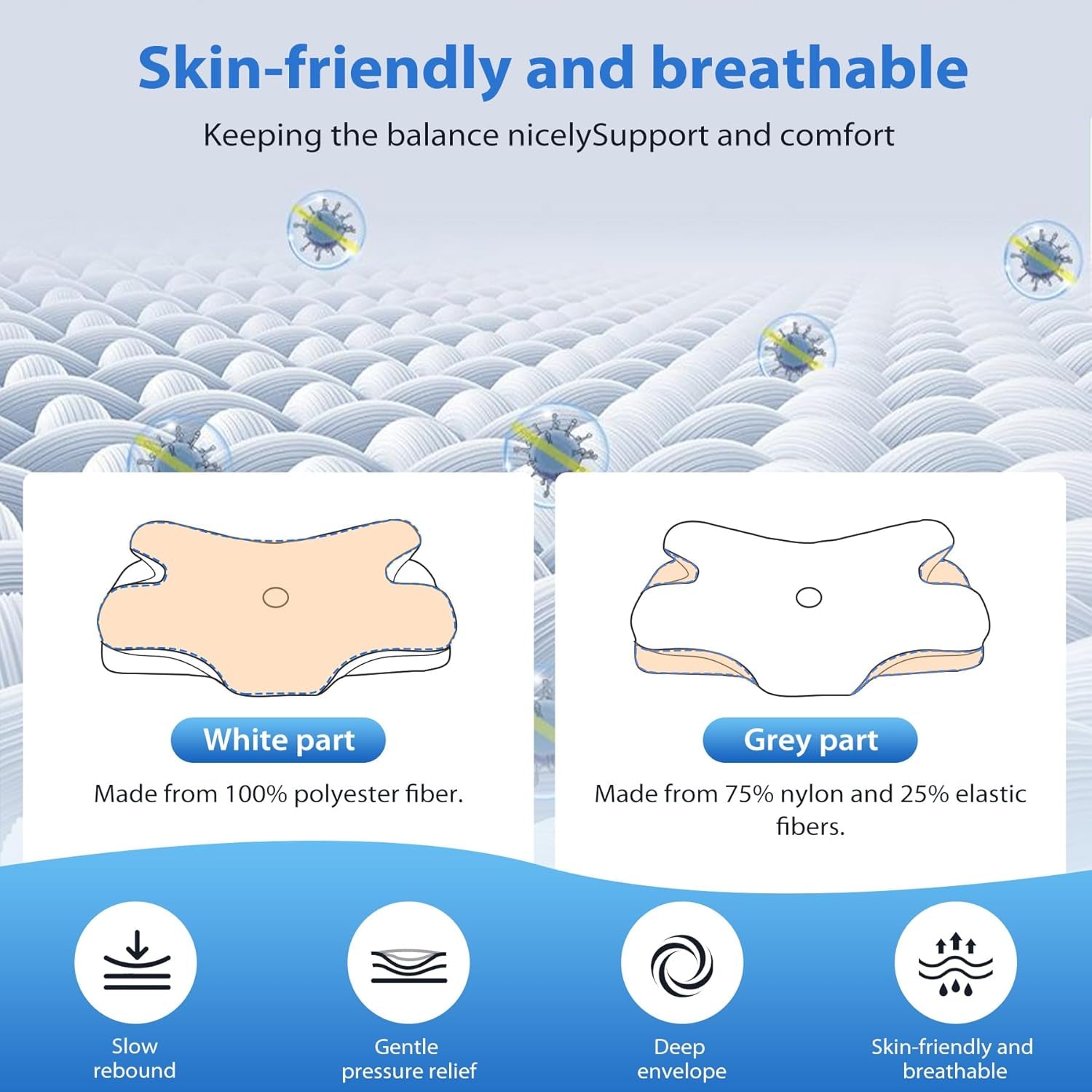 MULISOFT Memory Foam-Kissen, bequemes Kopfkissen, Nackenstützkissen, ergonomisches Seitenschläferkissen (grau). Orthopädische Halskissen von Naty Shop