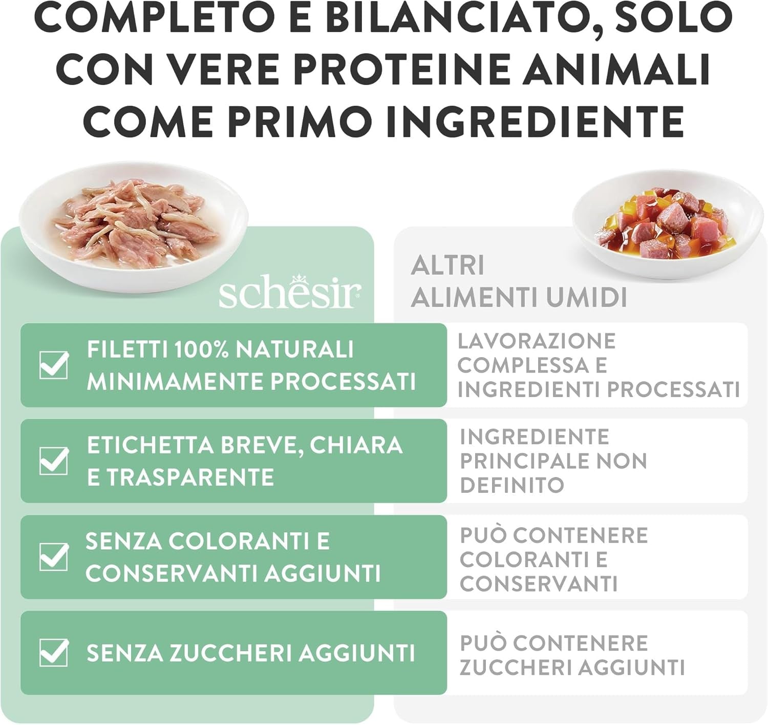Lachs-Thunfisch in Gelee, komplettes Nassfutter für Katzen, in Dosen, mit zusätzlichen Vitaminen, 100 % natürlich, 6 x 85 g