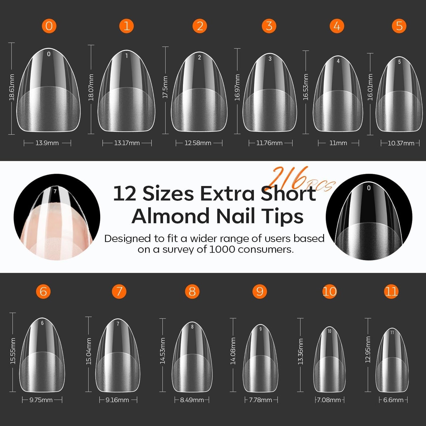 Modelones Nagelspitzen 216-teilig – Nagelspitzen-Set mit vollständiger Abdeckung, weiches Gel-Spitzen-Set, vorpolierende PMMA-Harz-Nagelspitzen, DIY-Kleber auf künstlichen Nägeln für Nagelkunst, kurze Mandeln XS