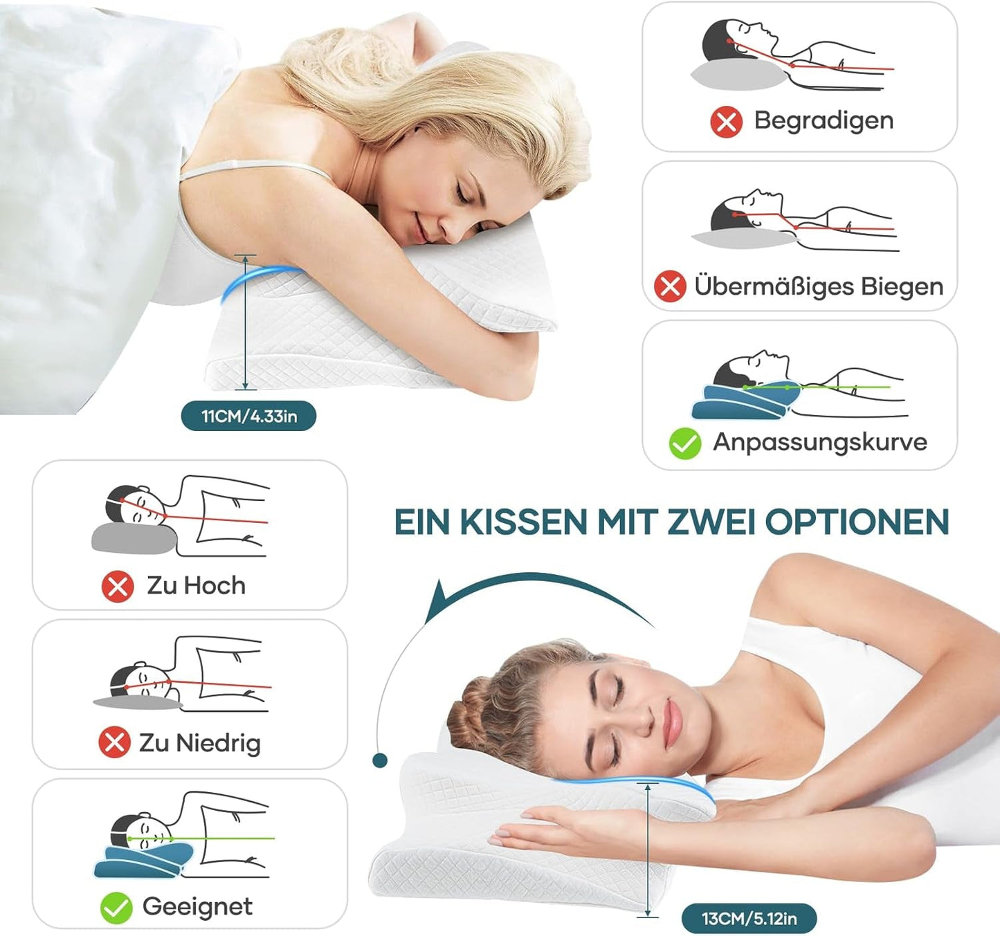 Nackenkissen, Kopfkissen, orthopädisches Kissen, Memory-Schaum-Kissen, ergonomisches Kopfkissen, Nackenstützkissen, Anti-Seitenaufprall-Kissen für Seiten-, Rücken- und Bauchschläfer, weiße orthopädische Nackenkissen, Naty Shop