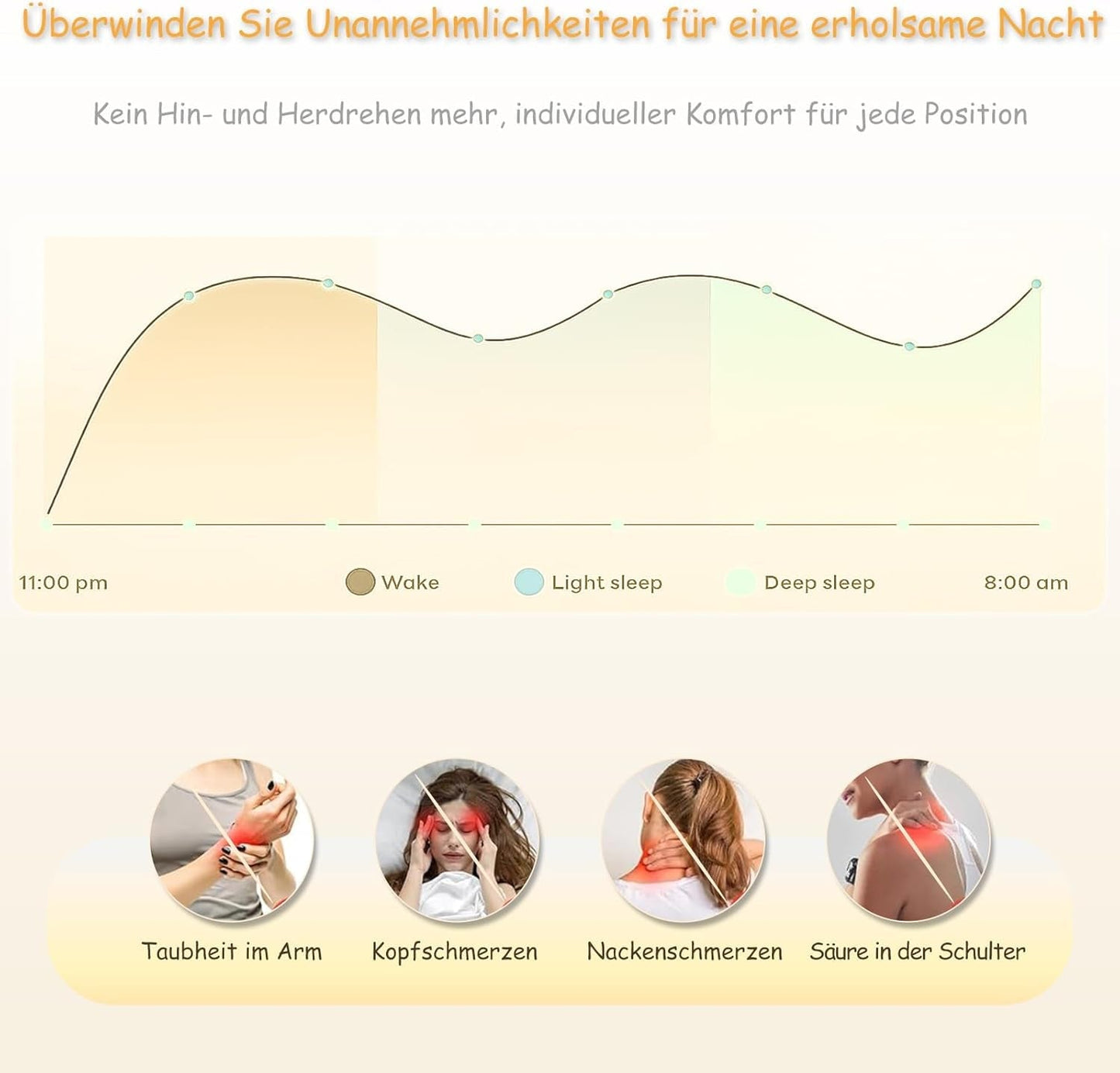 Ergonomisches Nackenkissen aus Memory-Schaum mit abnehmbarem, waschbarem Bezug für orthopädischen Schlaf, Nacken- und Bauchschmerzen (55 x 35 x 13 cm). Orthopädische Nackenkissen von Naty Shop