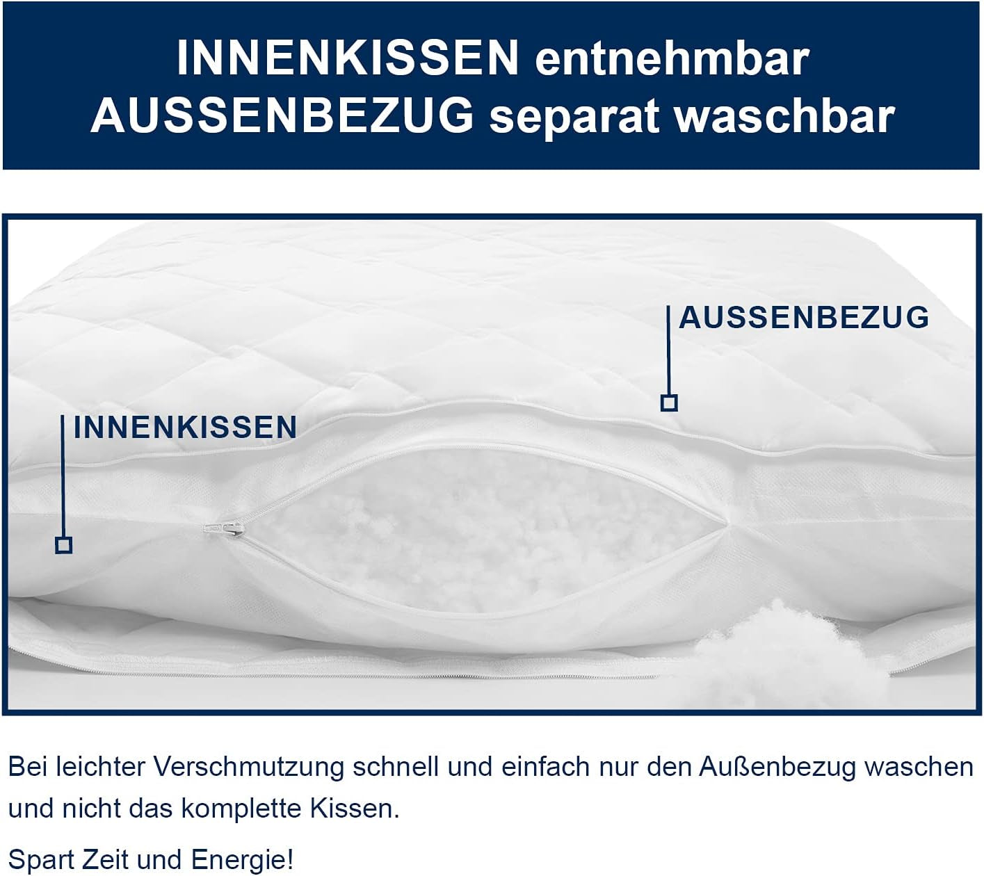 Irisette Noblesse Kissen - Made in Germany - Kissen mit abnehmbarem Bezug aus reiner Baumwolle, 80 x 80 cm, Öko-Tex zertifizierte Naty Shop Standardkissen