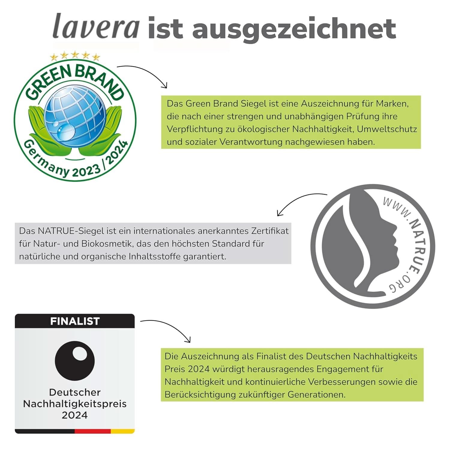 Lavera, Duschgel mit Bio-Bambus und Guarana, 3 in 1, für Haut, Haare und Gesicht, 200 ml Dusche und Bad Naty Shop