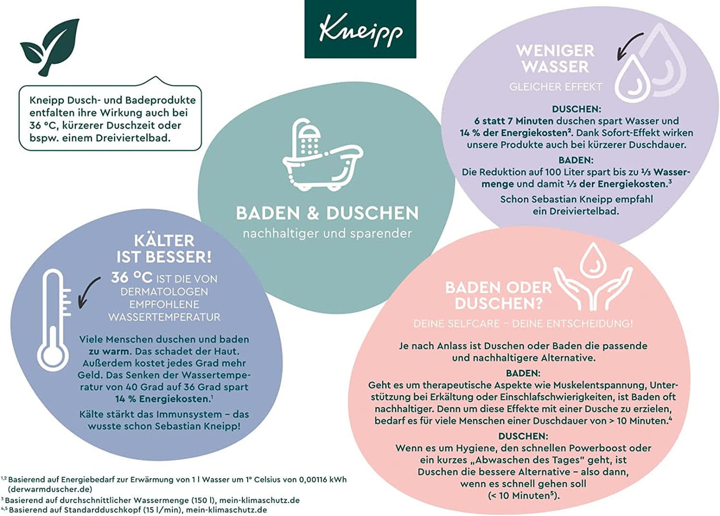 Kneipp Aroma, Gute Laune Aroma-Schaumbadezusatz, 400 ml Dusche und Bad Naty Shop