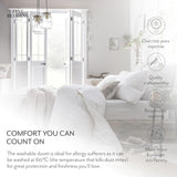 Twin Spundown-Bettdecke, 4,5 Tog, leicht, hypoallergen, warm, waschbar, Sommerdecke, Doppelbett, luxuriöser Bezug in Hotelqualität mit unseren recycelten Materialien Naty Shop Quilts & Quilts