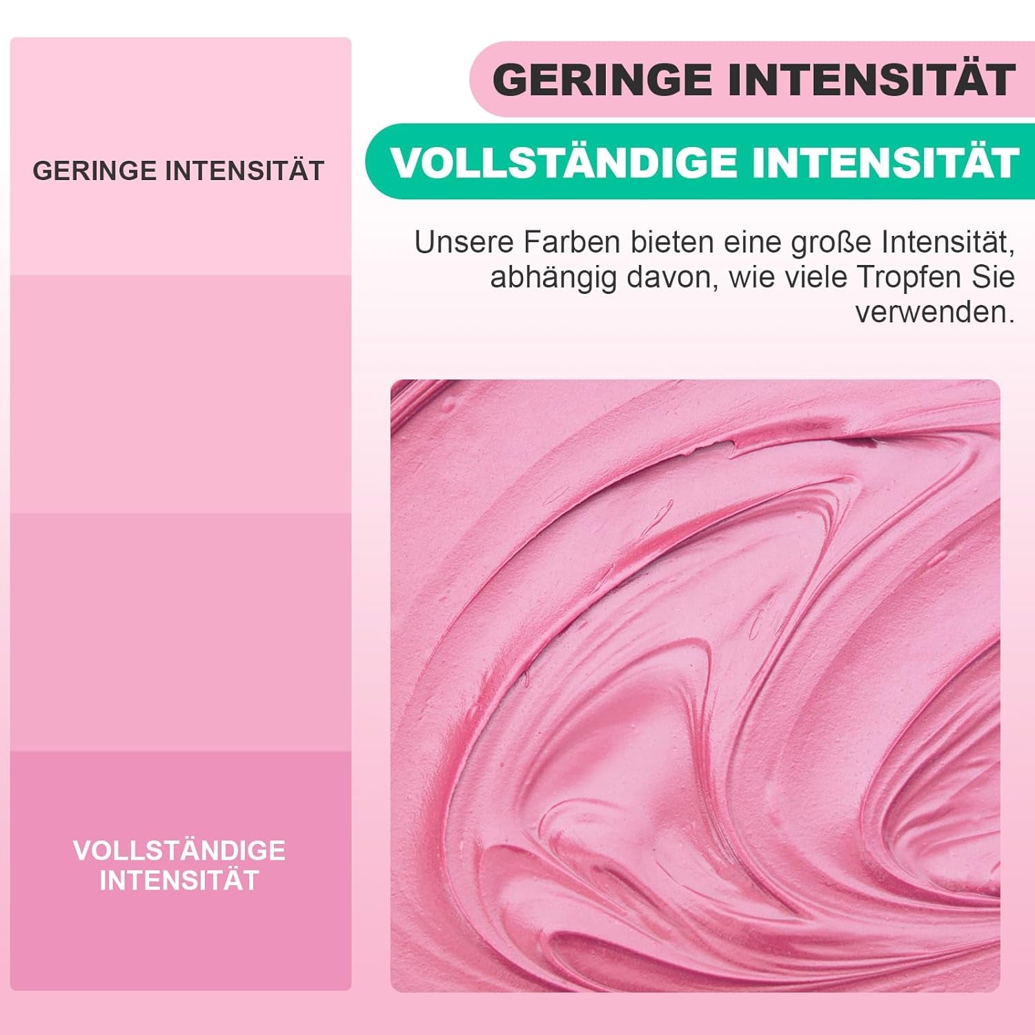 Ölmischung, rosa Lebensmittelfarbe auf Ölbasis, hochkonzentriert, für Schokolade, Fondant, Kekse, Kuchenbacken, Macarons, DIY-Kuchendekoration, Teigbelag – 20 ml