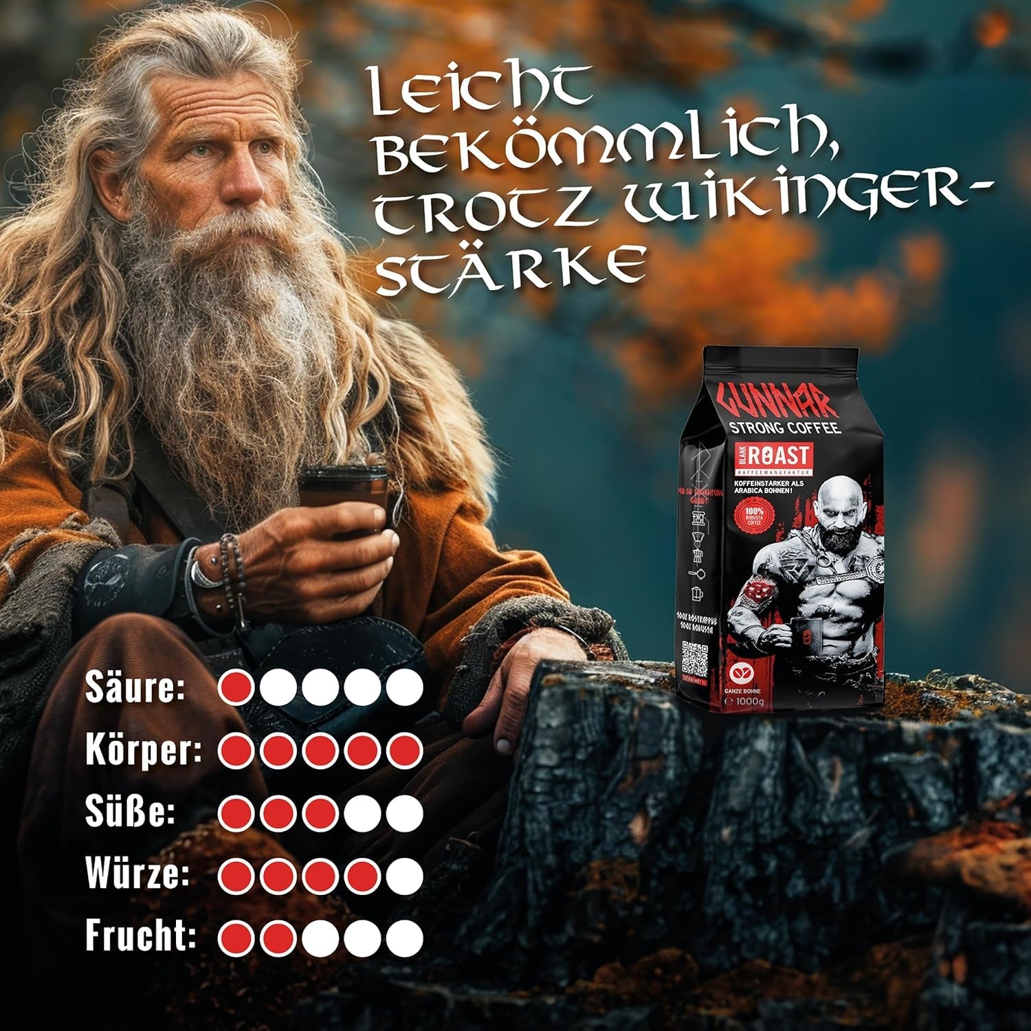 Blank Roast - GUNNAR - 1kg - Whole Kaffee-Bohnen Extra Strong - Kräftige Robusta-Röstung - 494mg Kaffein je Tasse - Würzig & Kraftvoll mit Noten von dunkler Schokolade - Säurearm