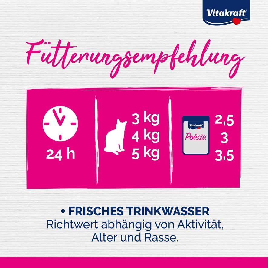 Vitakraft Poésie Classique, Nassfutter für Katzen, Katzenfutter in Soße, mit Huhn, mit Truthahn, mit Rindfleisch, mit Lachs, ohne Zuckerzusatz und Getreide (1 Packung à 12 x 85g)