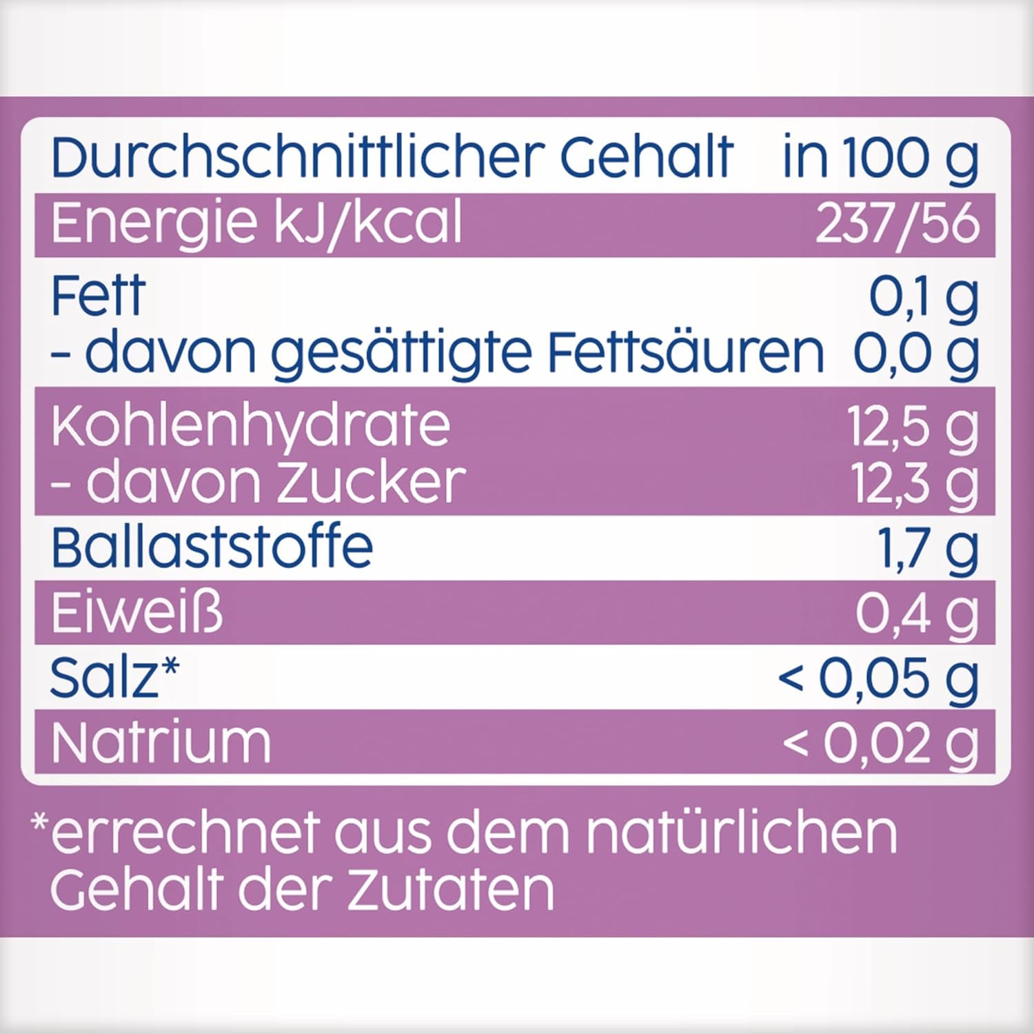 Blaubeer-, Apfel- und Bananen-Quetschbeutel – 16 (4 Packungen à 4 x 90 g), ohne Zuckerzusatz, glutenfrei, ideal zum Mitnehmen und als Snack für unterwegs