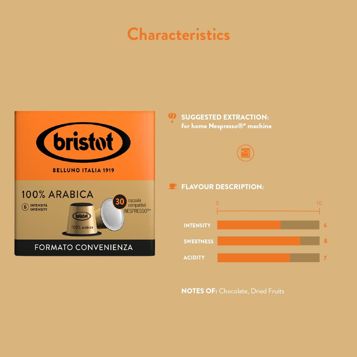 Bristot, 100 % Arabica-Kaffee – 120 Kapseln kompatibel mit Nespresso – Kaffeemischung aus Mittelamerika und Brasilien, Schokolade und Trockenfrüchtenoten – 4 Packungen je 30 Kapseln