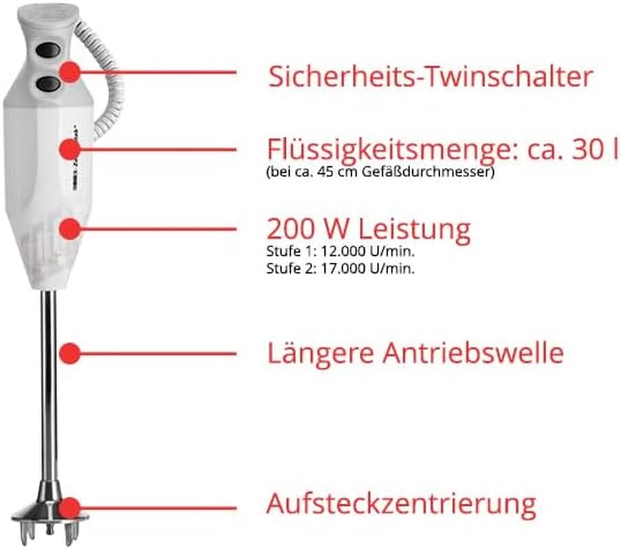 ESGE Zauberstab P 200 Profi, Stabmixer Weiß Inkl. Zubehör, Bis Zu 17.000 U/Min, 90860, Weiß/Grau Kitchen Naty Shop