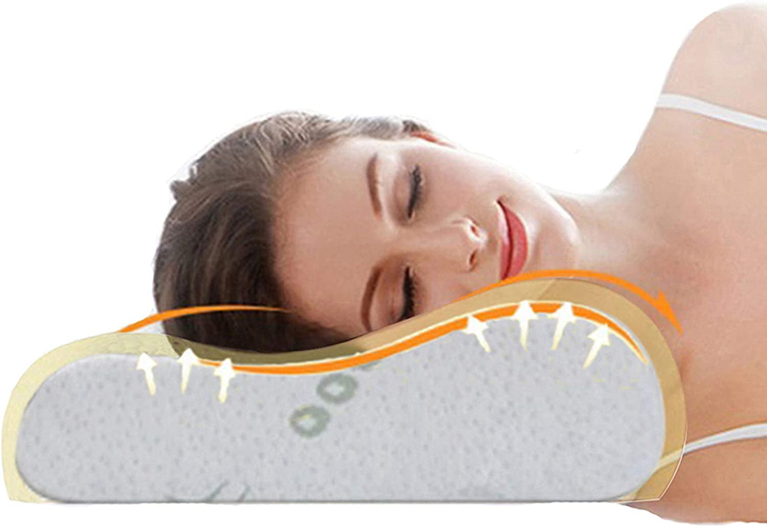 Memory-Schaum-Kissen, Nackenstützkissen, ergonomisches Nackenkissen für verschiedene Schlafpositionen mit abnehmbarem Bezug, orthopädische Nackenkissen, Naty Shop, Weiß