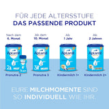 Aptamil Pronutra-ADVANCE PRE, trinkbar, 4x2x90ml (Packung mit 4)