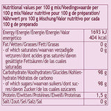 Funcakes Mix Für Royal Icing, Einfach Zu Berüben, Zum Dekorieren Von Kuchen Und Keksen, Schönes Glasur, Nur Wasserzusätze, Halal., 450 G Glasur bei Decor Naty Shop