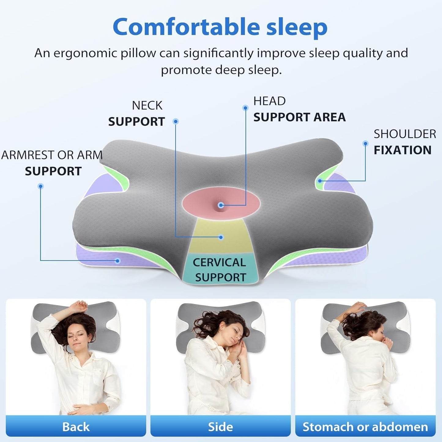 MULISOFT Memory Foam-Kissen, bequemes Kopfkissen, Nackenstützkissen, ergonomisches Seitenschläferkissen (grau). Orthopädische Halskissen von Naty Shop