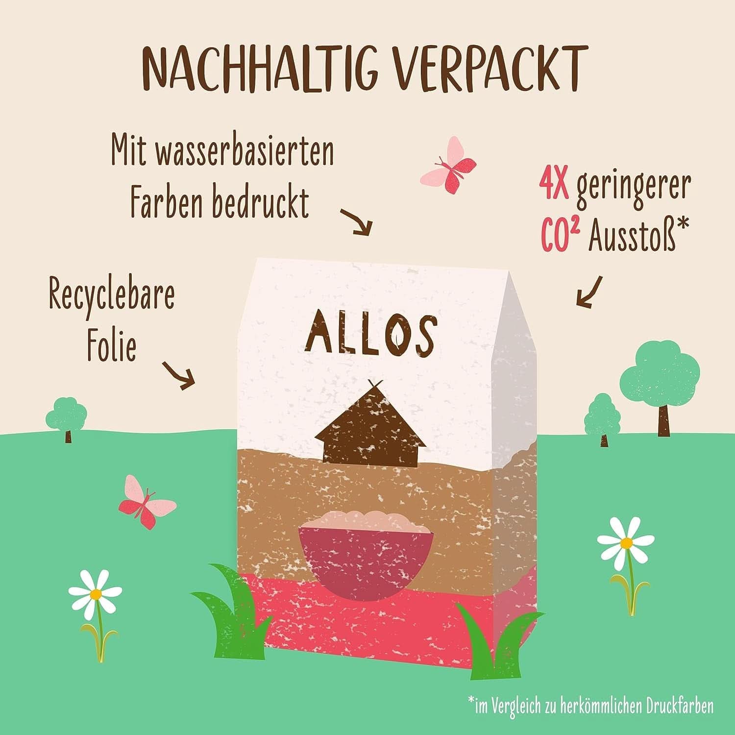 Allos ungesüßter Feigen- und Himbeerbrei, Set 6 x 500 Gramm Cereals Naty Shop