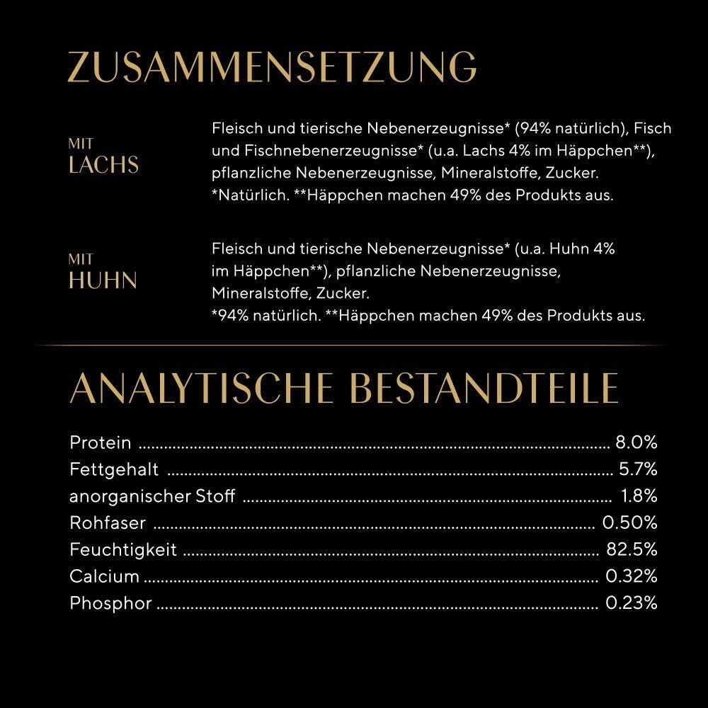 Sheba Nassfutter für Kätzchen, in sortierten Beuteln, mit Lachs (MSC) und Huhn in Sauce, Multipack 40x85g