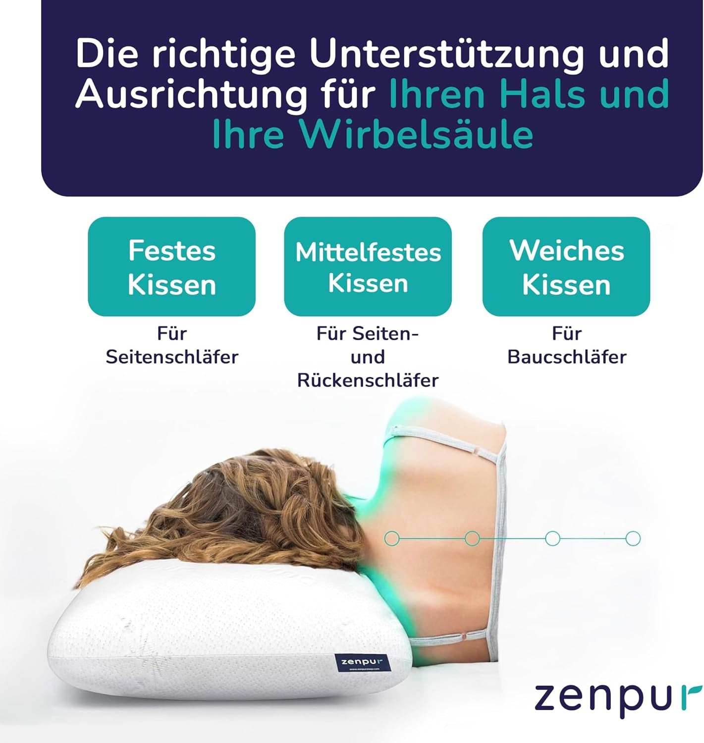 Set mit 2 Kissen zur Nackenstütze 40 x 60–13 cm – ergonomisches Schlafkissen für Nacken und Schultern, Öko-Tex-zertifiziert. Orthopädische Nackenkissen Naty Shop