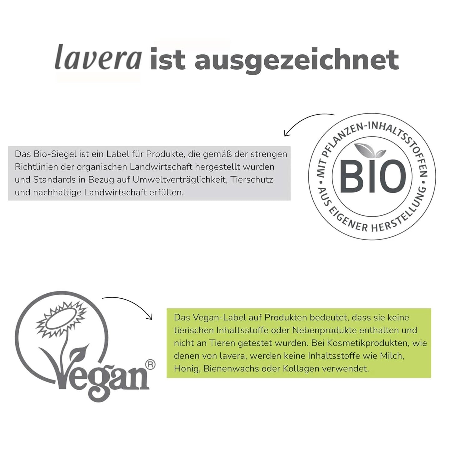 Lavera, Duschgel mit Bio-Bambus und Guarana, 3 in 1, für Haut, Haare und Gesicht, 200 ml Dusche und Bad Naty Shop