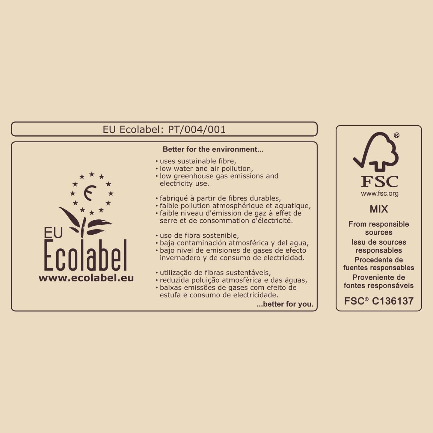 Toilettenpapier Renova Eco Love & Action, 4 Stück