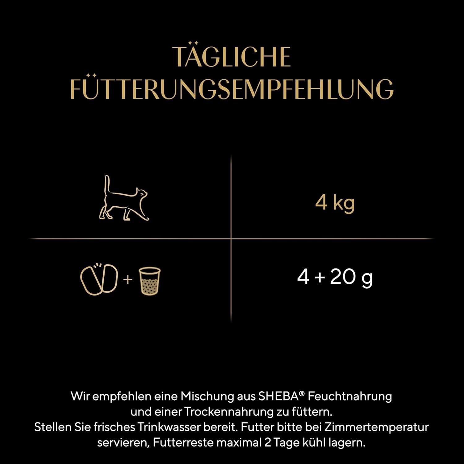 SHEBA Perfect PORTIONS Pastete für Katzen mit Lachs, MSC-zertifiziert, 8 x 3 x (2 x 37,5g) = 225g (Verpackung wird aktualisiert)