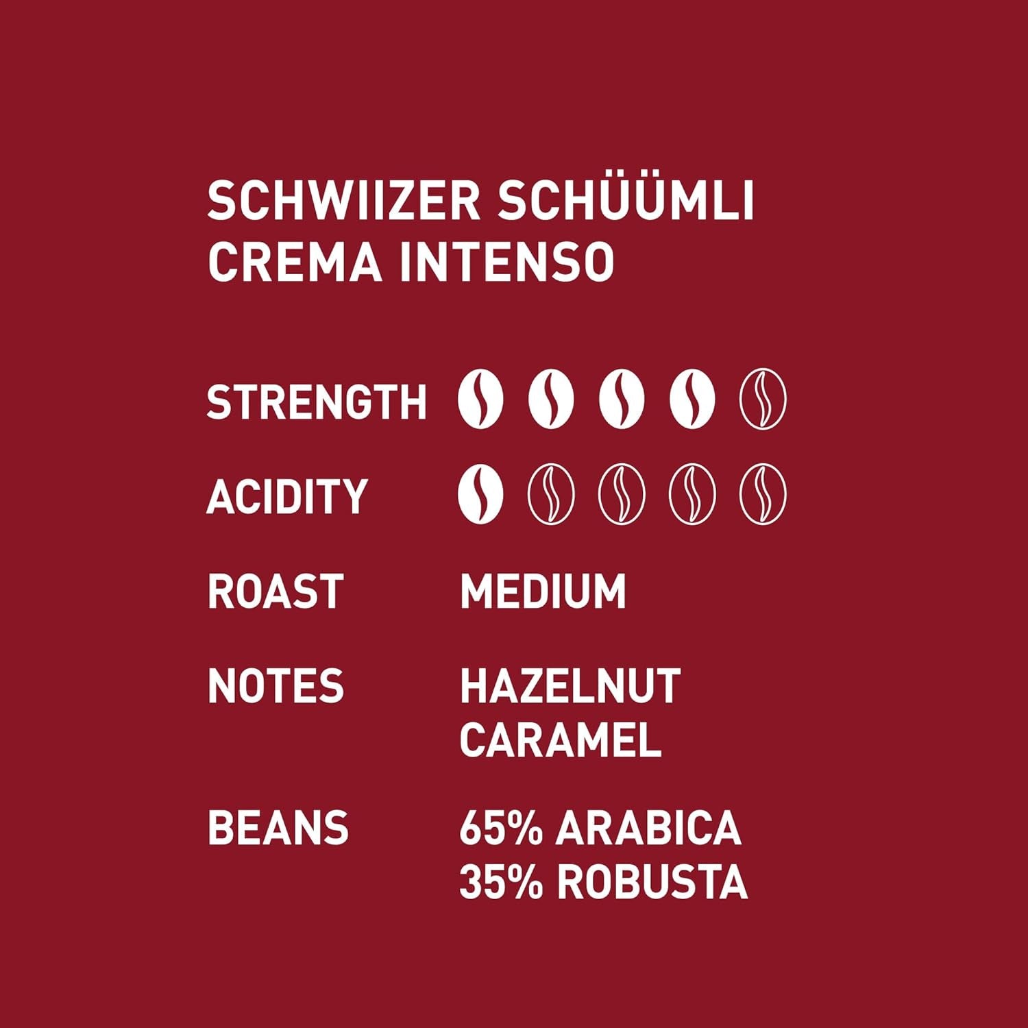 Schwiizer Schüümli Intenso, Kapsel, gemahlener Kaffee 1kg – Intensität 4/5 – UTZ-Zertifikat (4er-Pack)