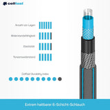CELLFAST Gartenschlauch, 6-lagiger Wasserschlauch, doppelt geflochtener Stoff, Bewässerungsschlauch, UV-beständig, Anti-Algen, flexibler Schlauch, 32 bar, 1 Zoll, 25 Meter, Hobby