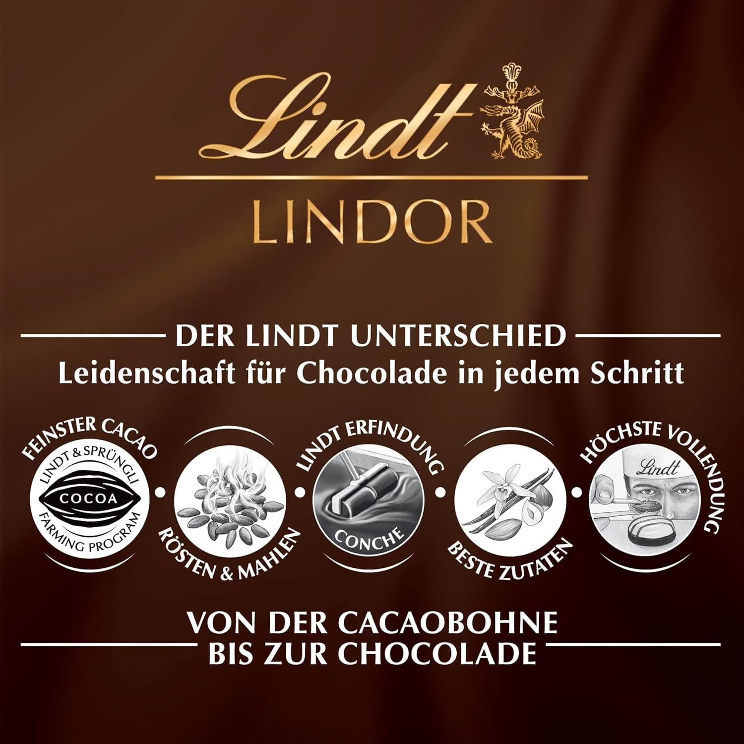 Lindor weiße Schokoladenkugeln | 400g ca. 30 weiße Schokoladenkugeln mit zartschmelzender Füllung | Geschenk aus Schokolade | Schokoladengeschenk (2er Pack)