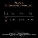 SHEBA Nassfutter für Katzen – 72 Beutel x 85 g – Geflügelsorte in Gelee – Nassfutter für Katzen – 1 große Packung