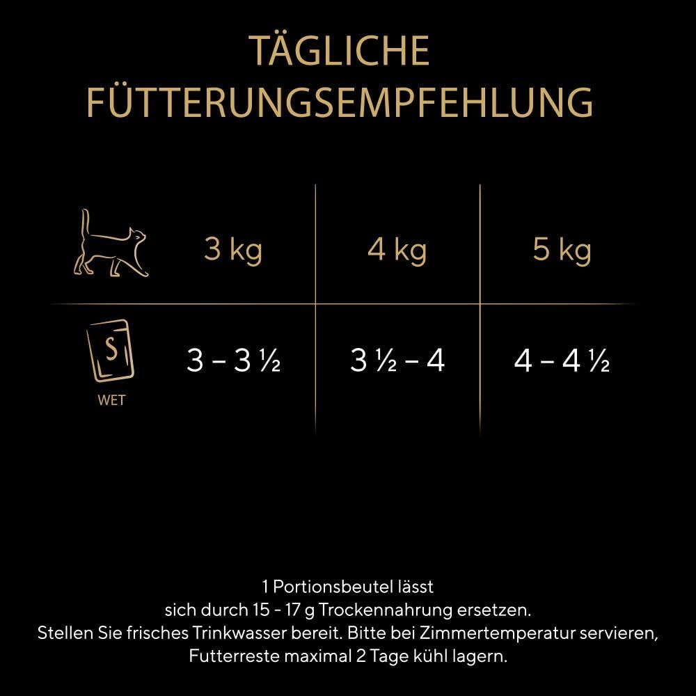 SHEBA Nassfutter für Katzen – 72 Beutel x 85 g – Geflügelsorte in Gelee – Nassfutter für Katzen – 1 große Packung