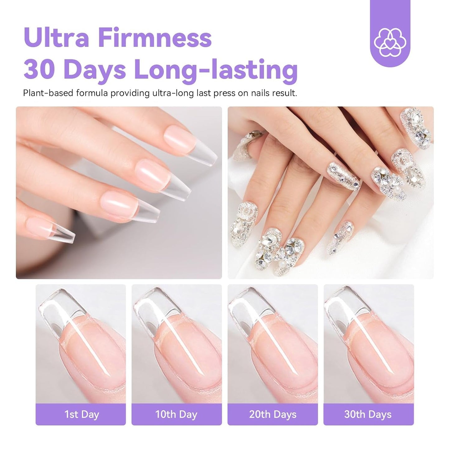 Saviland Fester Nagelspitzenkleber: 2 Stück 15 g künstlicher Nagelkleber, extra starker Kleber zum Aufdrücken der Nägel, UV-Kleber, Gel-Nagelkleber für Frauen, Heimsalon, DIY, UV/LED-Lampe ausgehärtet