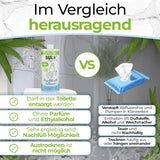 BULA® Popo Nachfüllflasche (750 ml) NUR ZUM NACHFÜLLEN unserer 150 ml- und 50 ml-Flaschen! | Ersetzt bis zu 1.000 Tücher! | Mit Inhaltsstoffen natürlichen Ursprungs