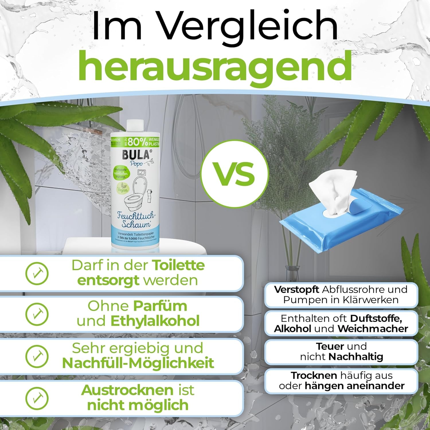 BULA® Popo Nachfüllflasche (750 ml) NUR ZUM NACHFÜLLEN unserer 150 ml- und 50 ml-Flaschen! | Ersetzt bis zu 1.000 Tücher! | Mit Inhaltsstoffen natürlichen Ursprungs