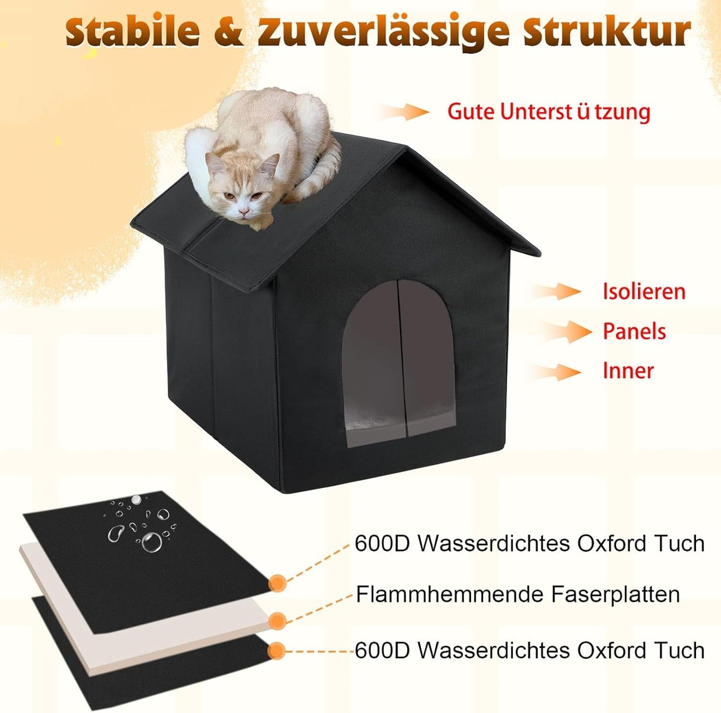 Decken und Möbel, Haustiere, Höhlen und Häuser, Katzen, Katzenbetten, Katzenbetten, Matratzen