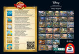 Schmidt Spiele 57397 Thomas Kinkade, Disney, Mickey und Minnie in Mexiko, Puzzle 6000 Teile Puzzle Naty Shop