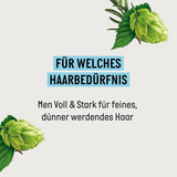 Guhl Men Full & Strong Shampoo – Haartyp: Dünnes, feines, normales Guhl Shower & Bath