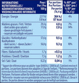 NESTLÉ SMARTIES Osterfreunde, Figuren zum Thema Ostern, aus feiner Vollmilchschokolade mit cremiger Füllung und farbigen Mini-Linsen mit SMARTIES-Schokolade, 1 Packung (1 x 65g)