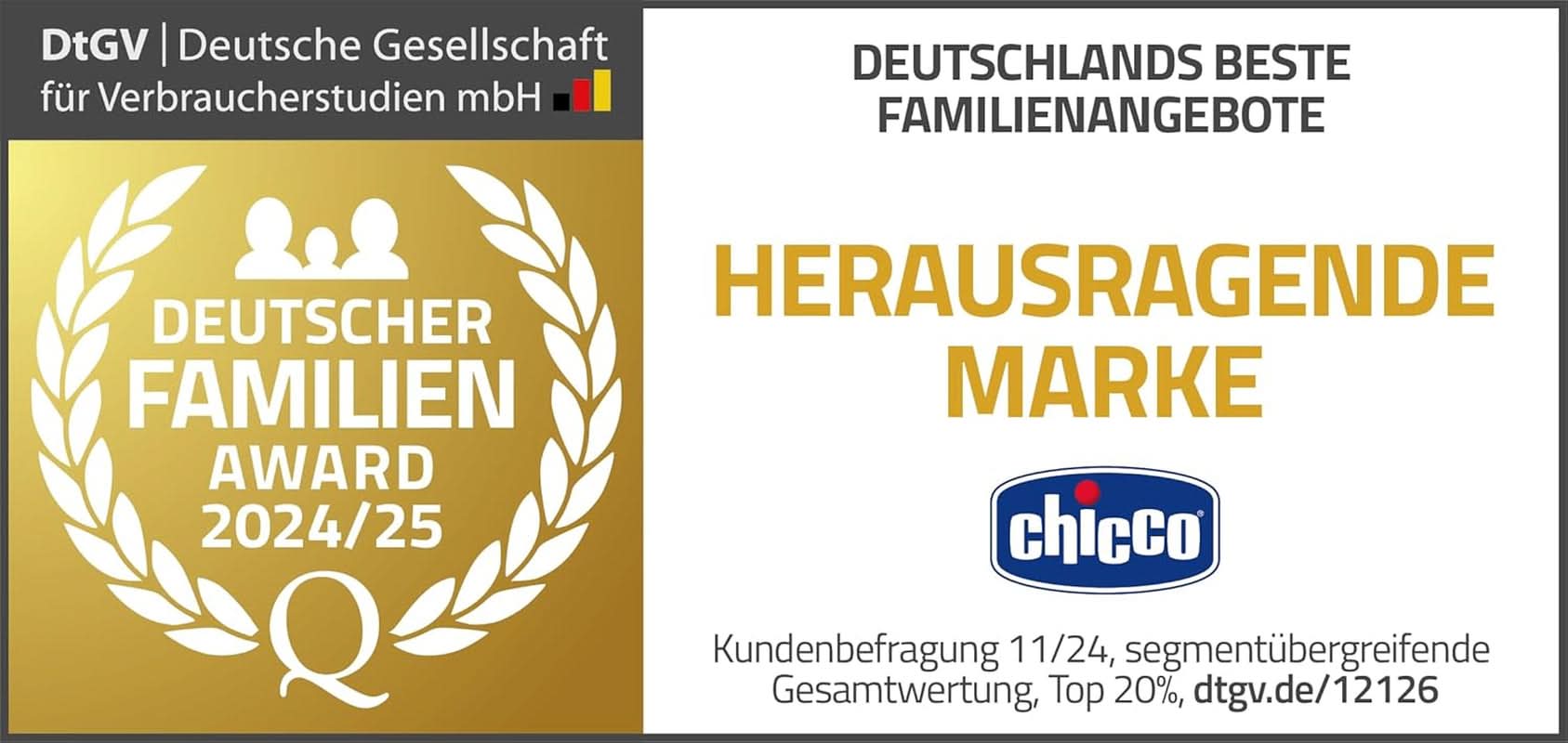 Elektrische Milchpumpe von Chicco mit Stimulations- und Extraktionsphasen, 10 Intensitätsstufen, bequem und schnell, ergonomische Form, mit geneigtem Sauger und dichtem Verschluss, weiß, 150 ml Zubehör Essen und Stillen Bebe Naty Shop