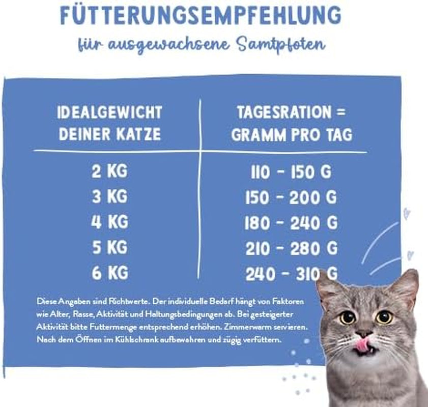 Sanabelle Forellen- und Rindfleisch-Nassfutterprämien | 6 x 195g | 1,17 kg