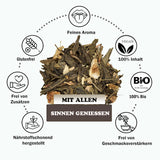 YC Yang Chai Sencha Grüner Tee BIO 250G – Japanischer loser Tee mit Bergamotte-Geschmack – Original japanischer Grüntee „Sencha Dynasty“ aus kontrolliert biologischem Anbau