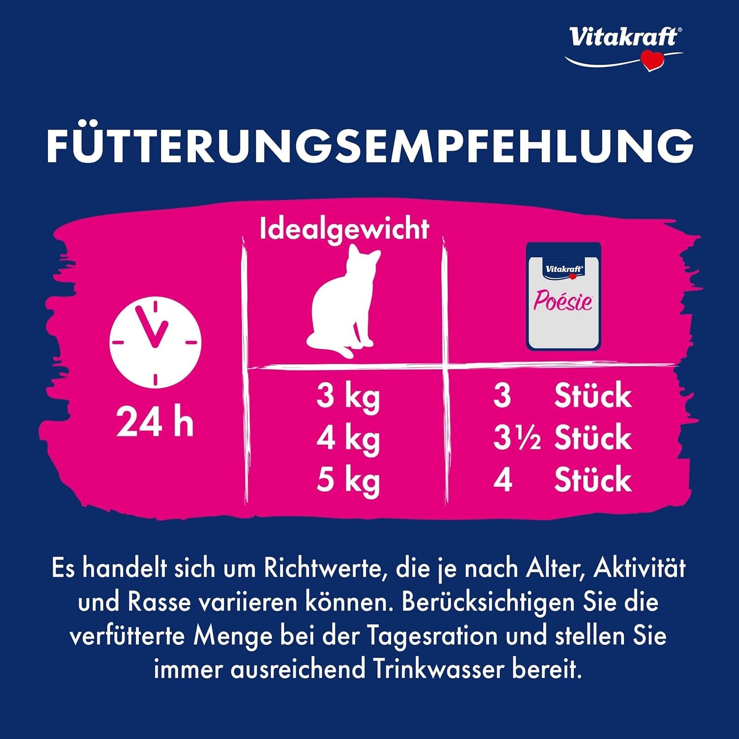 Vitakraft Poésie Délice, Nassfutter für Katzen, Katzenfutter in Soße, mit Truthahn, Großpackung, ohne Zusatz von Zucker oder Getreide (23 x 85g)
