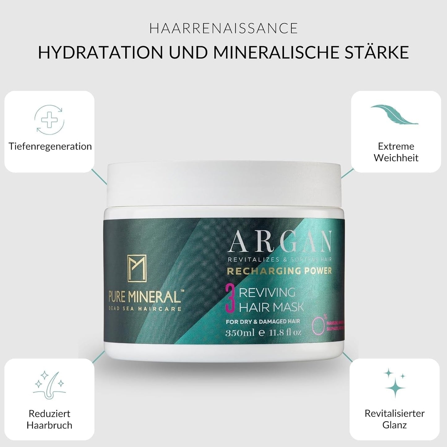 Pure Mineral – Intensiv reparierende Haarmaske mit Argan – Repariert und verleiht trockenem Haar Glanz – Nährt mit Vitamin E – Keine Sulfate, Parabene, Erdöl – 350 ml Naty Shop Haarmaske