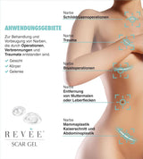 Revée Scar Gel, Topisches Gel für Narben Naty Shop