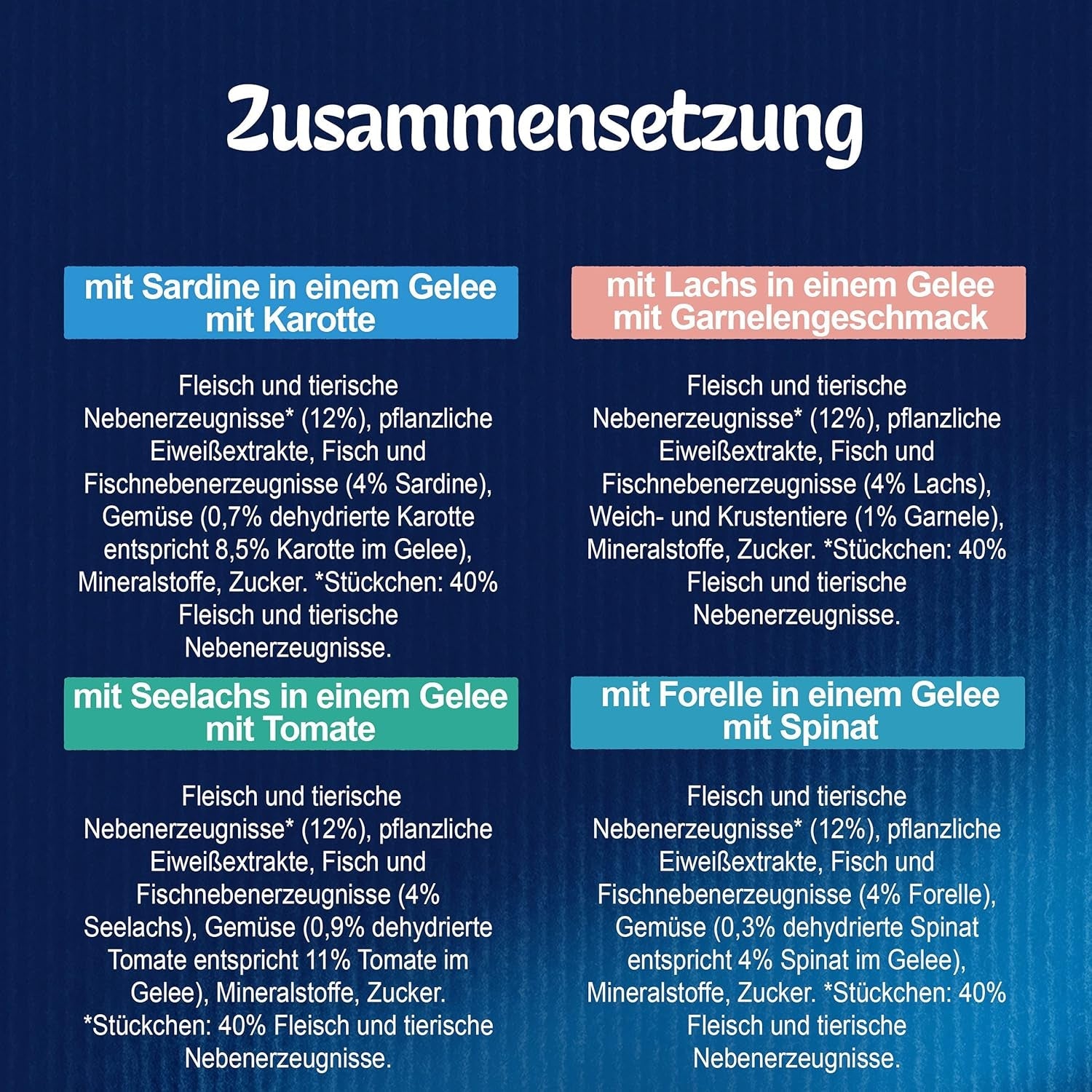 Felix Sensations Nassfutter für Katzen in Gelee, verschiedene Fischmischung, 6er-Pack (6 x 12 Beutel à 85 g)